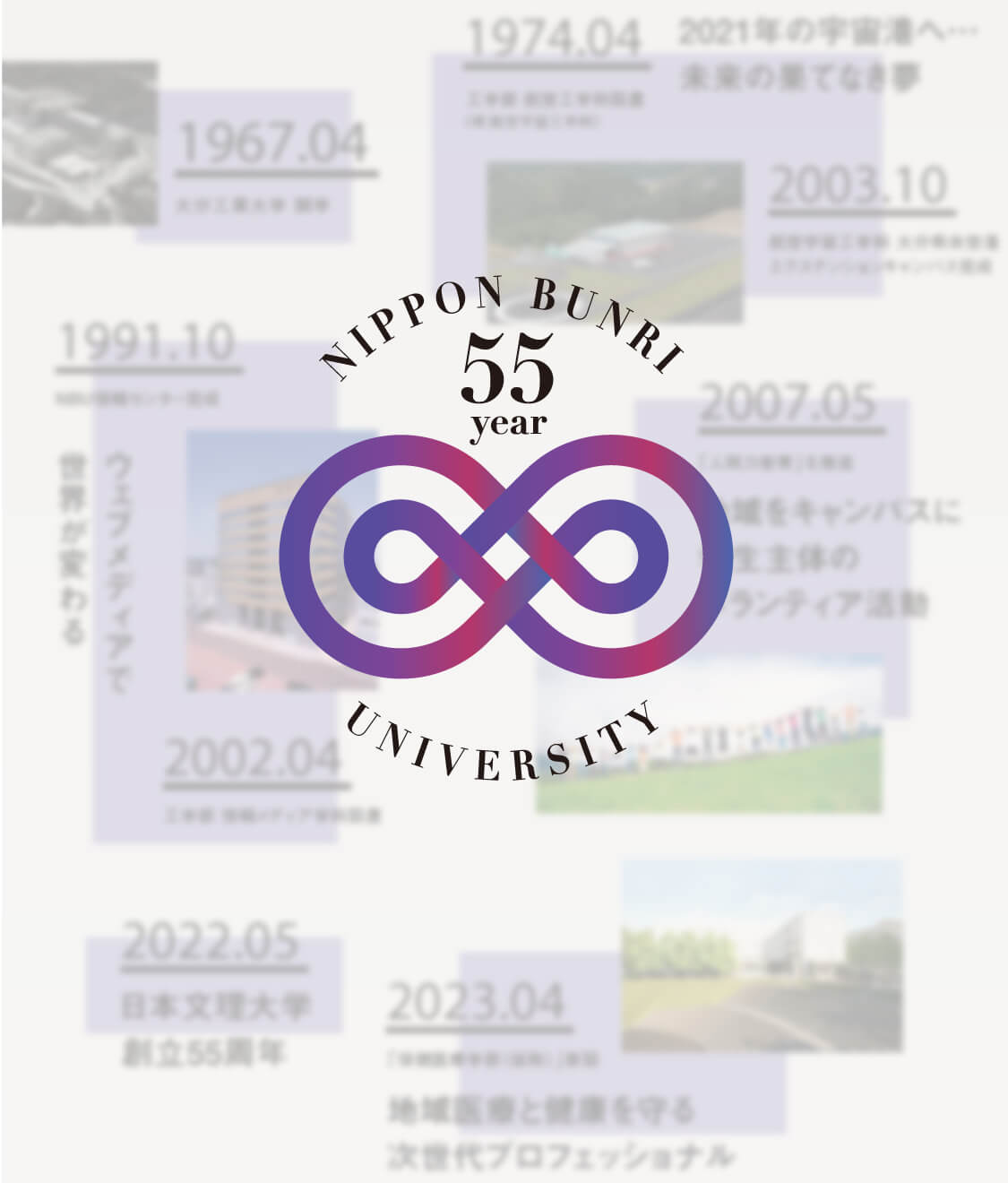 55周年記念サイト