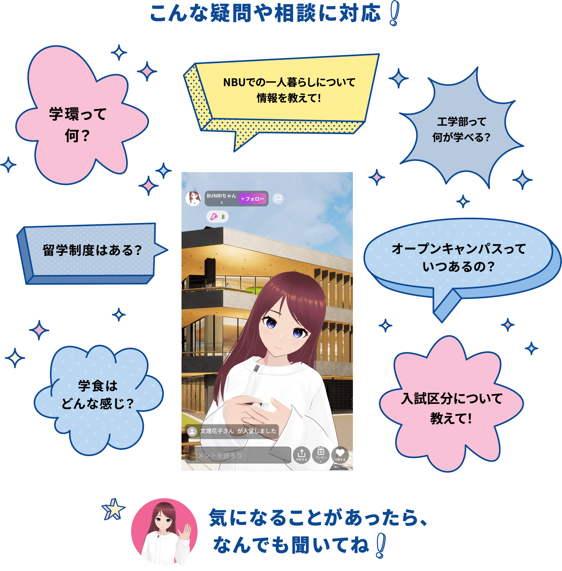 こんな疑問や相談に対応！NBUでの一人暮らしについて情報を教えて！