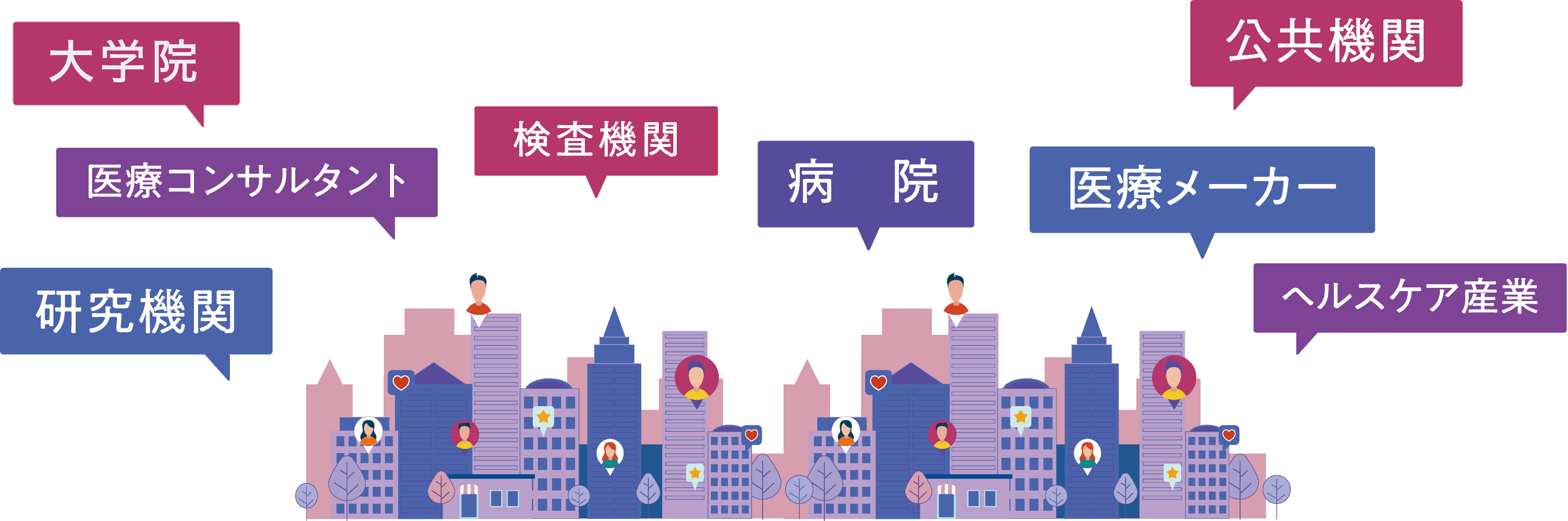 さらに広がる活躍のイメージ