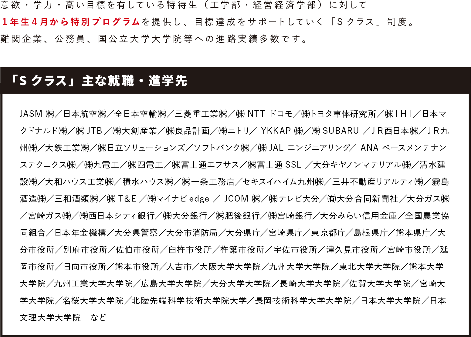 「Sクラス」主な就職・進学先