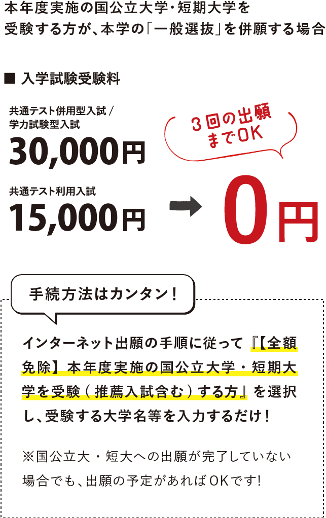 受験料・併願割