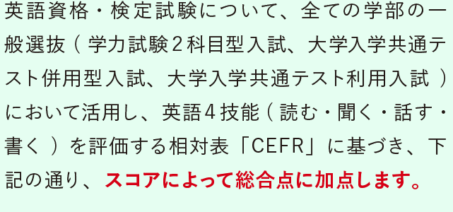 入学手続き締切