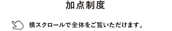 加点制度
