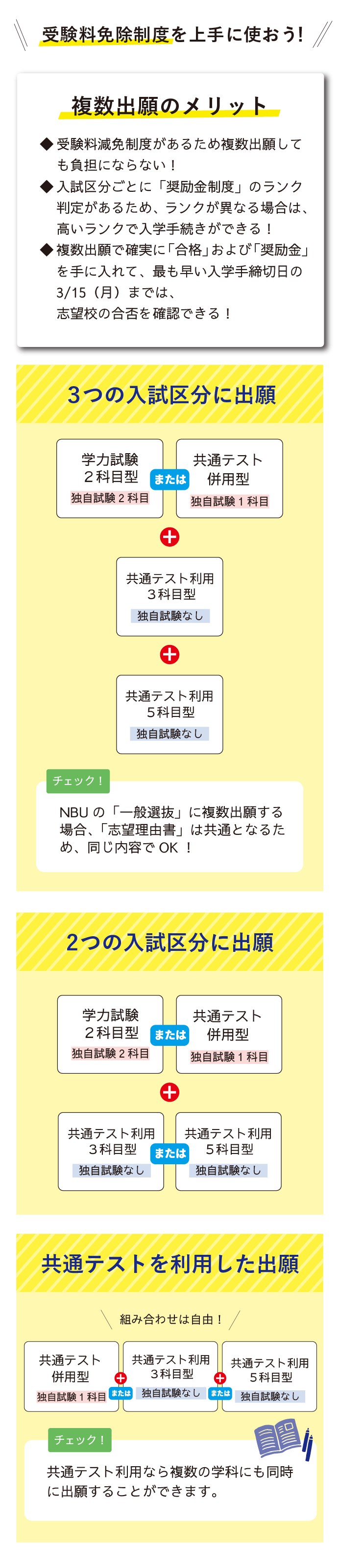 複数出願パターン